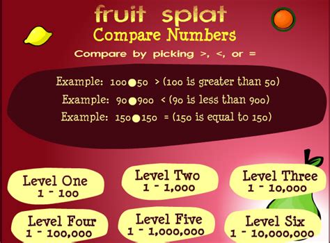 Image result for Comparing Wholw Numbers Rule