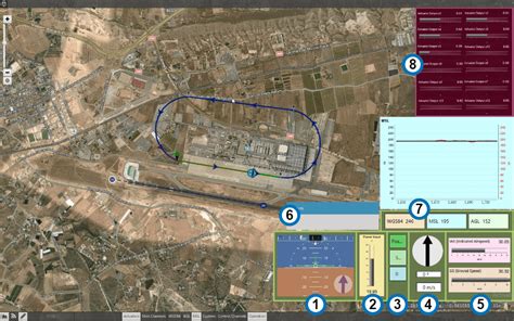 Image result for Setup Telemetry