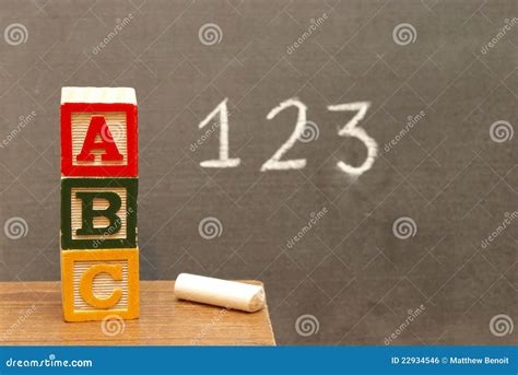 Image result for Basic Child Learning