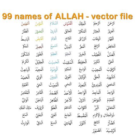 99 Names of Allah: A Journey of Understanding