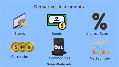 derivatives 的图像结果