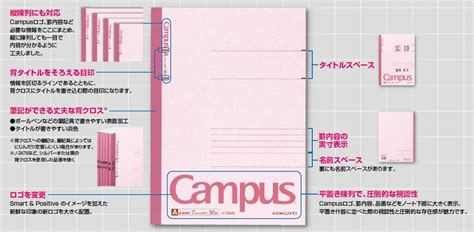-5UN Product - Kokuyo Campus Notes B5 U ruled 50 sheets Bruno -5UN - R ...