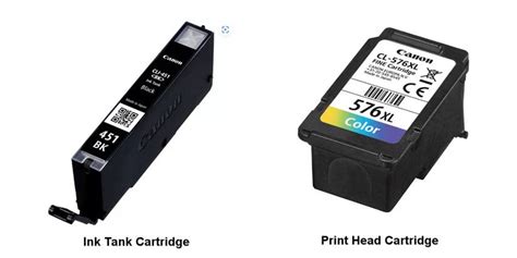 Image result for How to Fill Printer Ink