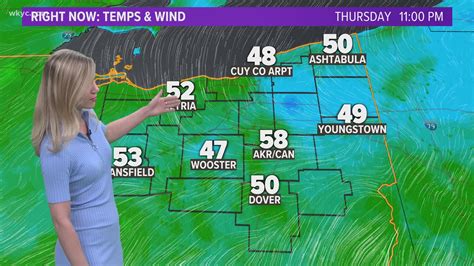 Cleveland weather forecast: Early spring showers to move in just in ...