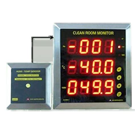 Image result for Clean Room Monitoring