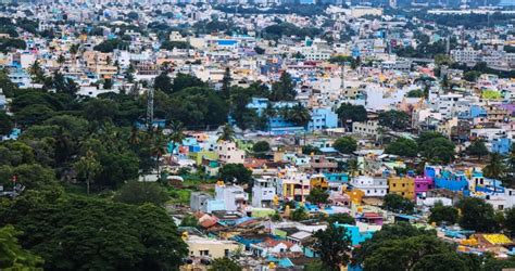 10 Software Companies in Hosur to Know | Built In Bengaluru