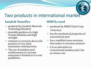 Nanotechnology Structural Engineering 的图像结果