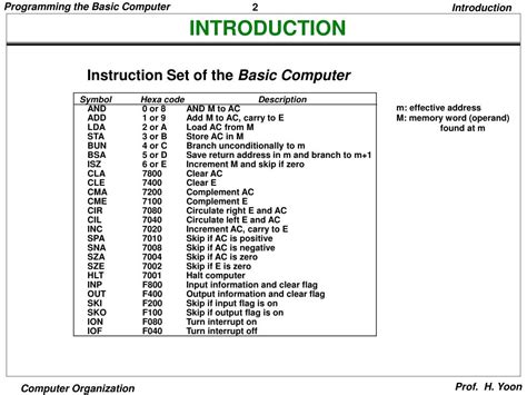 Basic Computer Program 的图像结果
