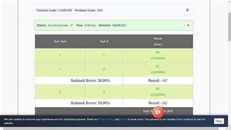 Image result for AP Grid CodeChef Solution