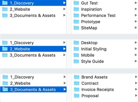 Image result for Simple Project Management Folder Structure