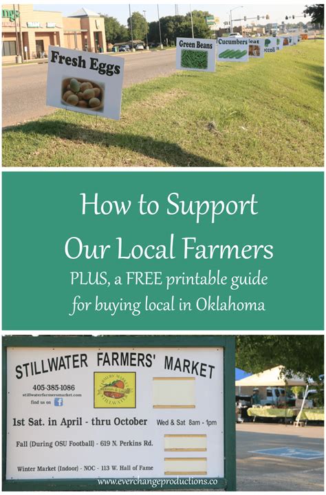 Local Food System Definition 的图像结果