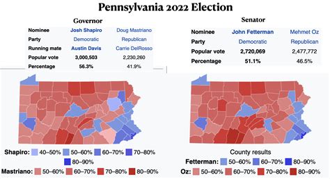 Pennsylvania Poll Map at Kate Wardill blog