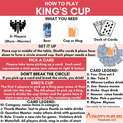 Kings Drinking Game Cheat Sheet at Tyler Mcintyre blog
