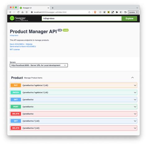 Image result for Open API Swagger Spring Boot Example