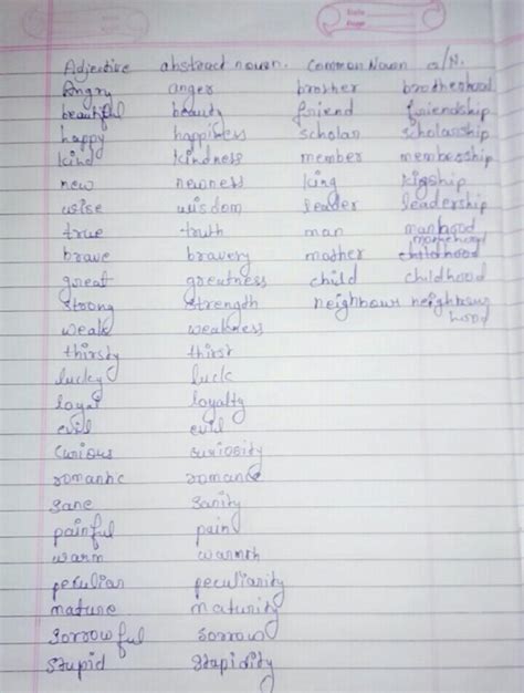 make 30 abstract noun from common noun and verb adjectives - Brainly.in