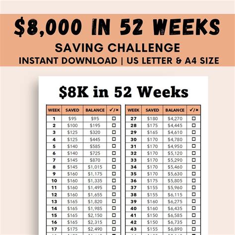 8K Saving Challenge, 52 Week Saving Challenge Printable, 1 Year Savings ...