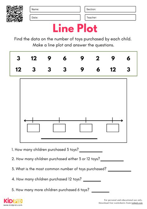 Image result for Line Plot 3rd Grade Go Math