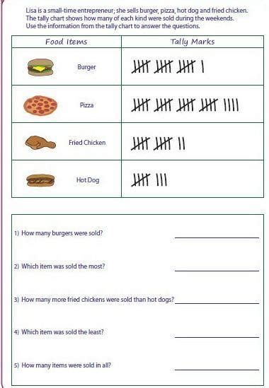 answer for mathswatch grade 1 tally and bar charts - Brainly.in