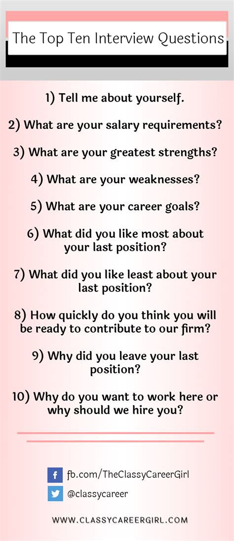 Image result for Most Common Interview Questions