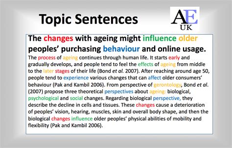 Image result for Topic Sentence Words
