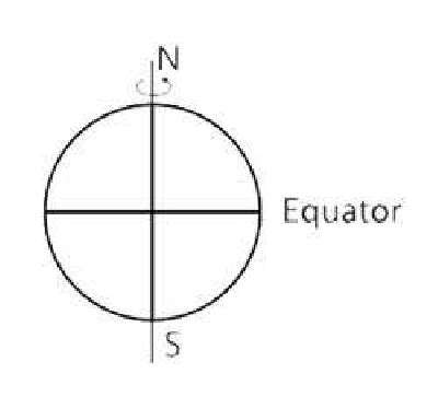 Earth Line 的图像结果