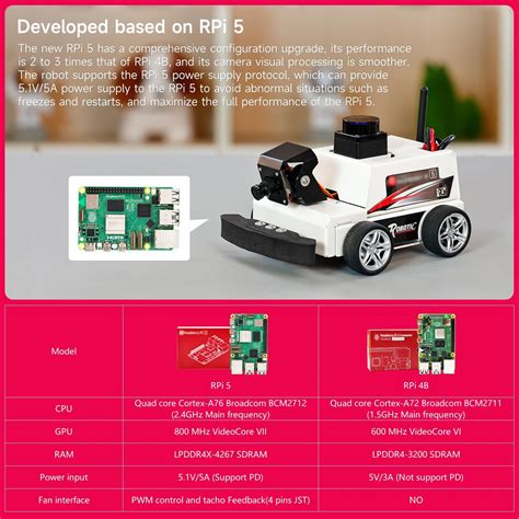 Yahboom AI Visual ROS2 Smart Robot Car Kit for India | Ubuy