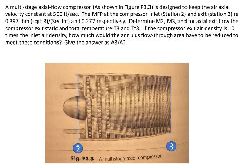Image result for Multi-Stage Axial Compressor Flow