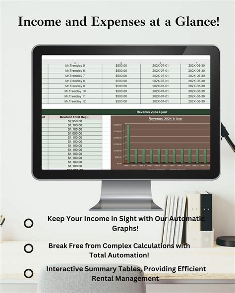Rent Tracker 的图像结果