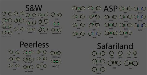 Image result for Handcuff Design