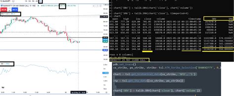 Learn Algo Trading with Python | Codes | Youtube Series - Page 159 ...