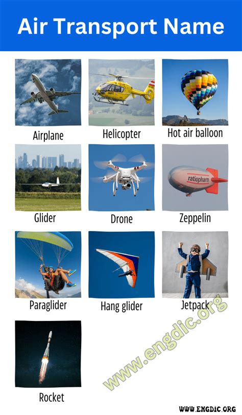 Types of Transportation 的图像结果