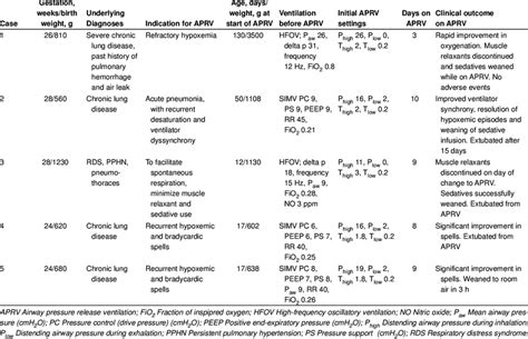 Aprv Basic Settings 的图像结果