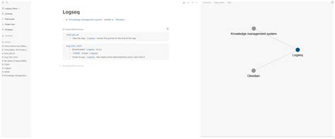 Image result for Logseq Basics
