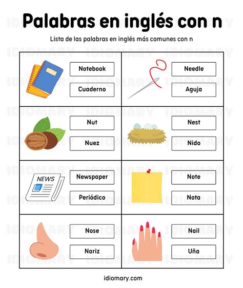 Palabras en inglés con n | IdiomAry