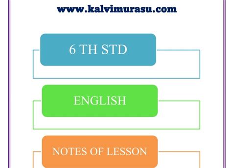 Image result for Class Six English Lesson