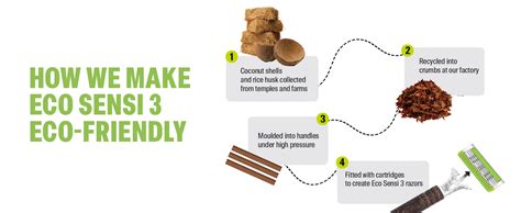 Bombay Shaving Company Eco Sensi 3 Razor and Sensitive Shaving Foam ...