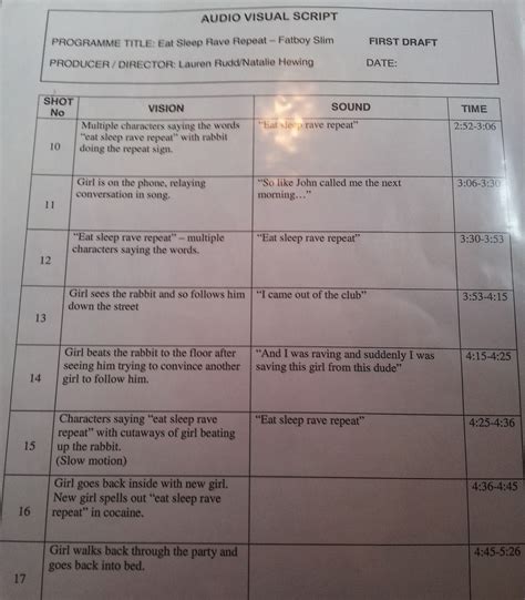 Image result for Audio Video Script Format