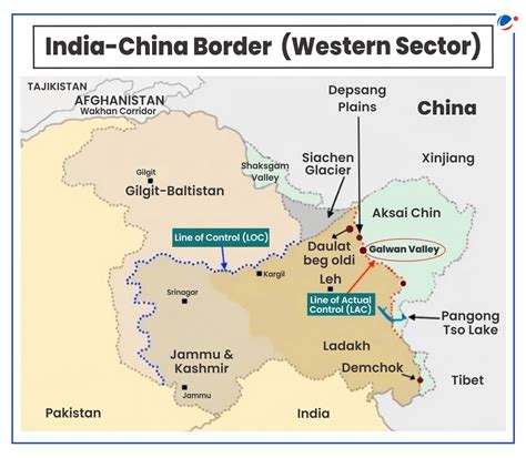 India-China Agreement on Line of Actual Control (LAC) | Current Affairs ...
