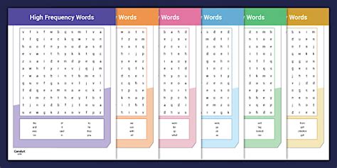 Reinforcing Spelling: 200 High Frequency Words Word Search