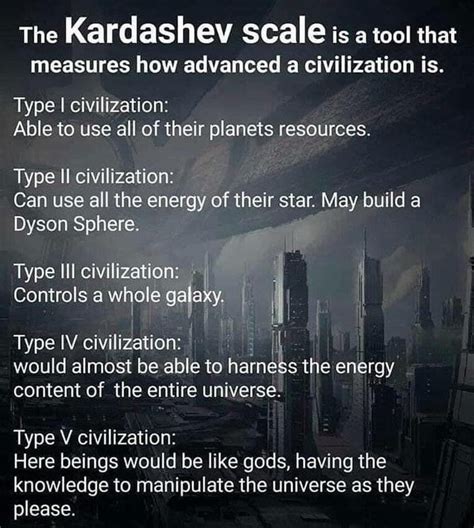 Civilization Time Scale 的图像结果