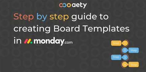 Image result for Monday.com User Guide