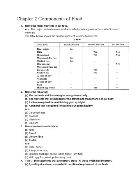 Science Components of Food 的图像结果