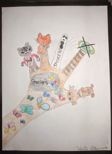 Identity Hand Drawing 的图像结果