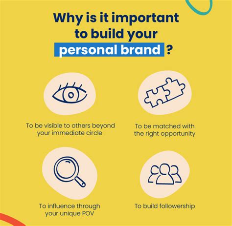 Image result for Career Development Objectives Examples