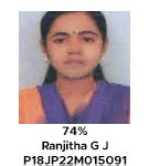 RJS Institute Of Management Studies