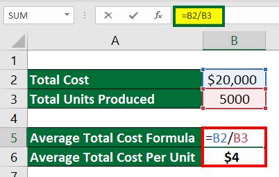 Image result for Formula Unit Examples