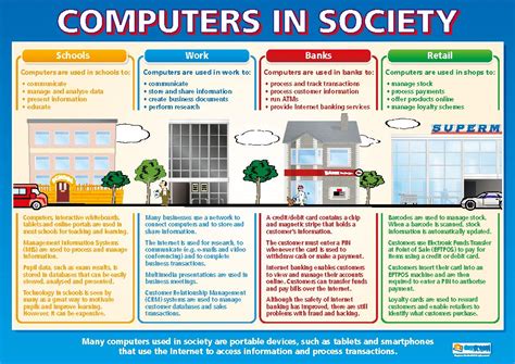Daydream Education Computers in Society Poster - India | Ubuy