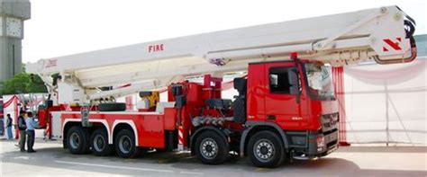 Emergency Services in Kurukshetra, Police in Kurukshetra