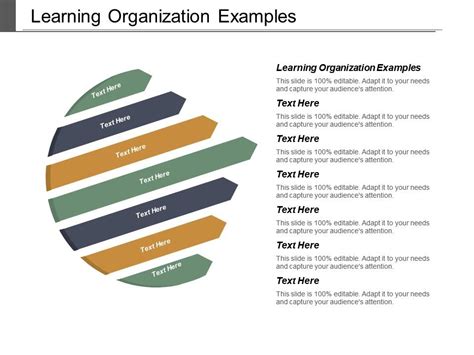 Image result for PowerPoint Download On Learning Organization