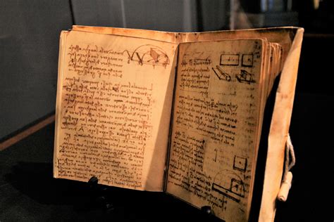 Image result for Definition Codex